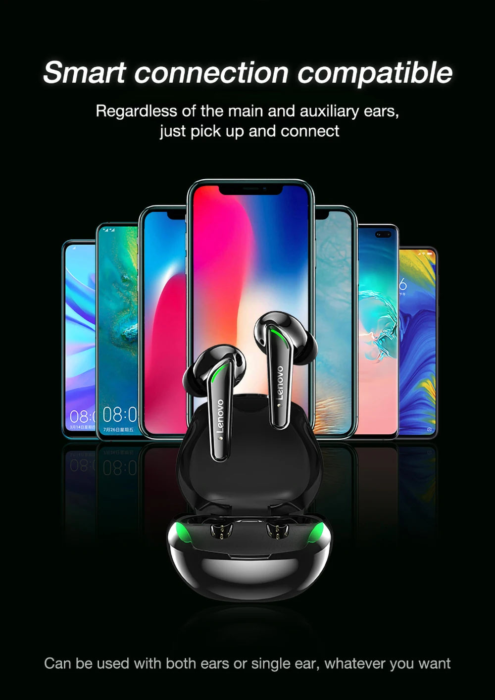 New Original Lenovo XT92 TWS Earphones Wireless Bluetooth Headphones Sports Gaming Headset Dual Stereo HIFI Bass Earbuds